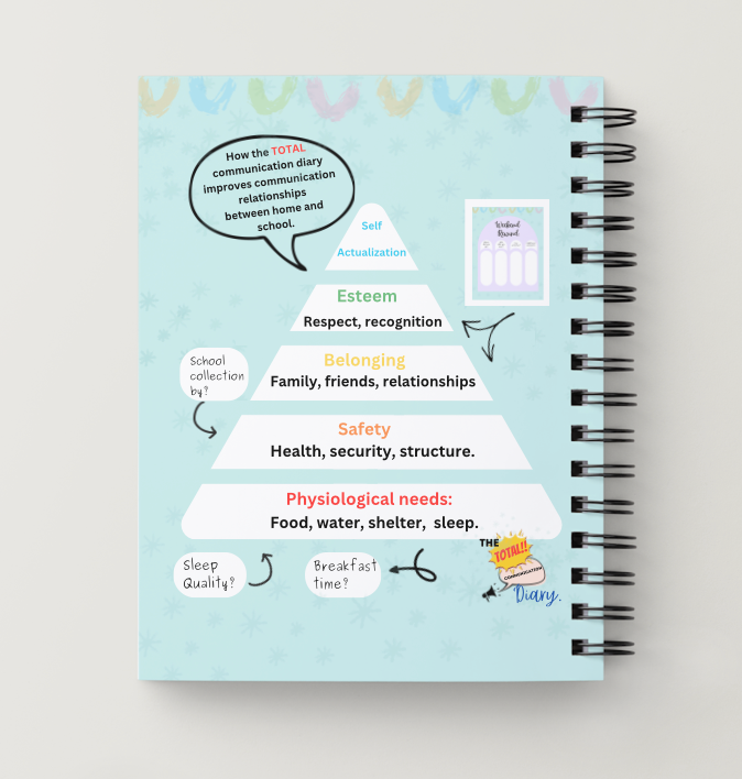 The Total Communication Diary.